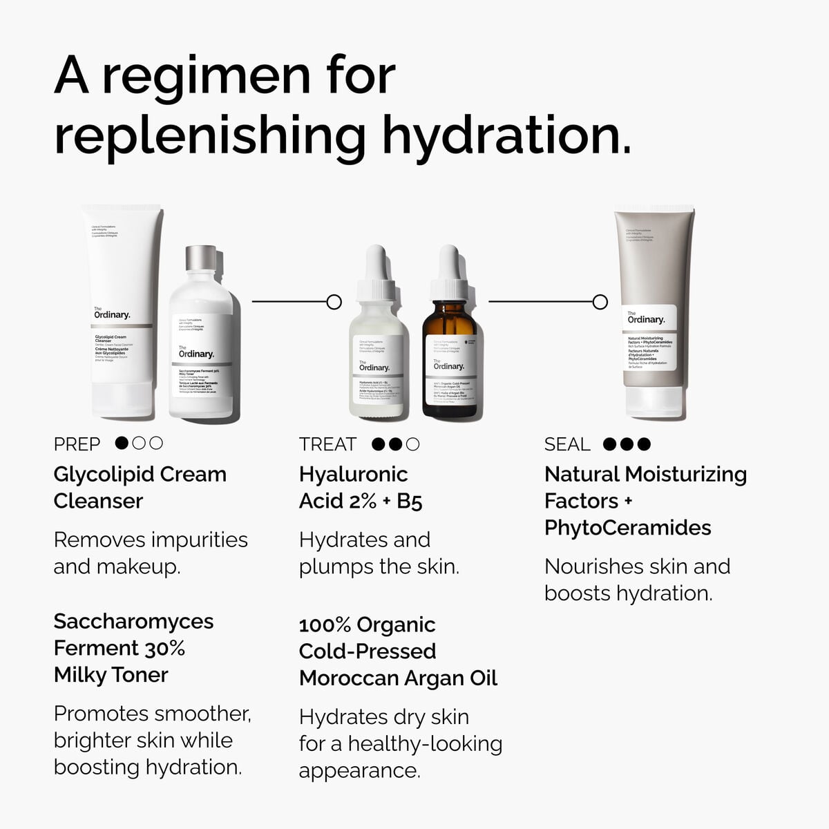 100-organic-cold-pressed-moroccan-argan-oil-z7 FY25-D41247-ORD-Web-PDP-100-Argan-Oil-1x1-EN-5.jpg