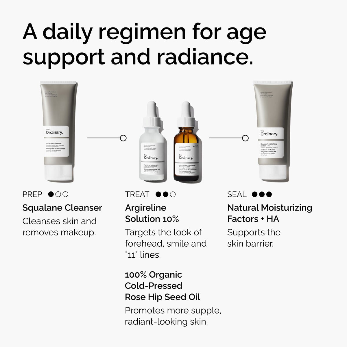 argireline-solution-10-h4 FY25-D41247-ORD-Web-Argl-10pct-1x1-EN-5.jpg