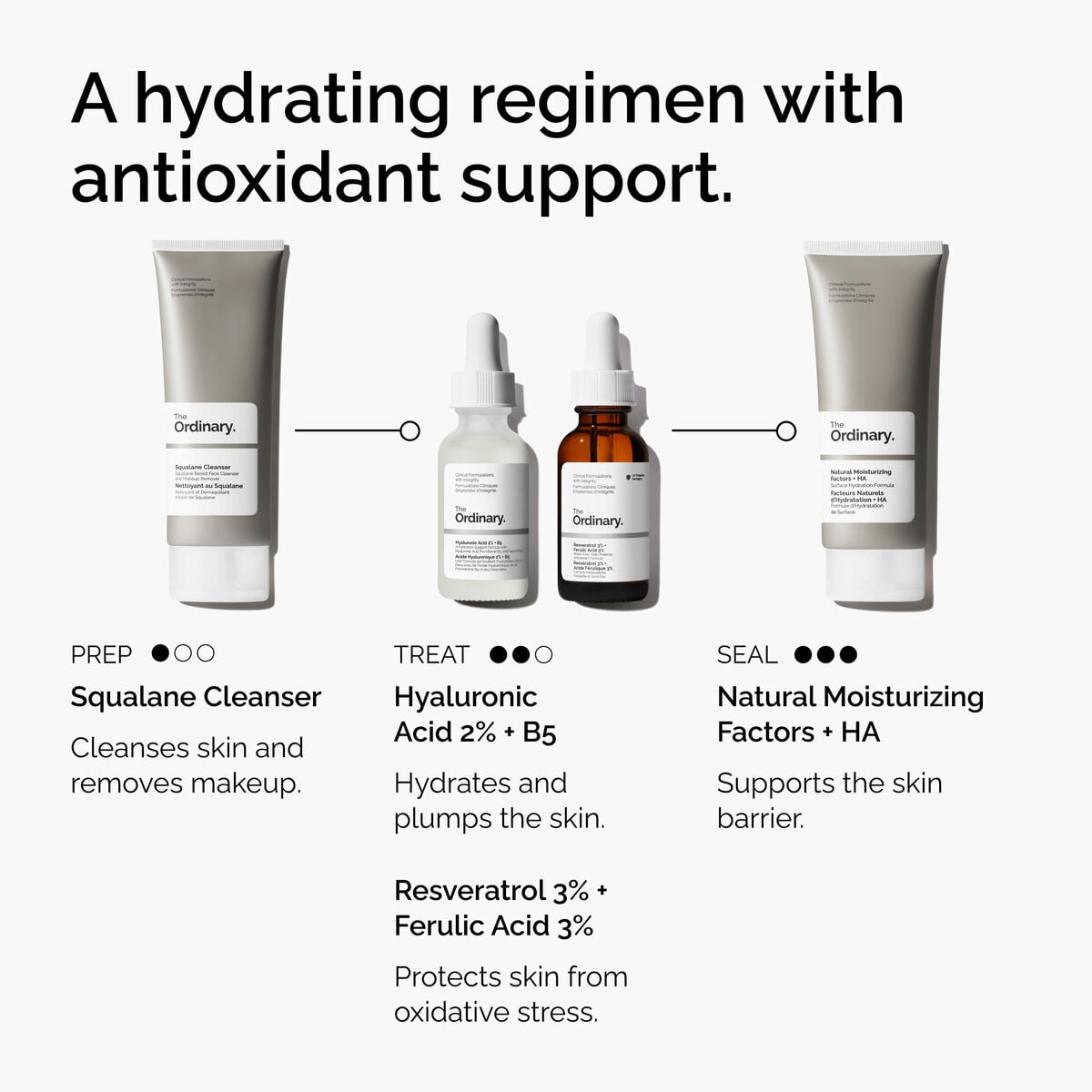 resveratrol-3-ferulic-acid-3-d4 FY25-D41247-ORD-Web-PDP-Res-3pct-Frlc-1x1-EN-5.jpg