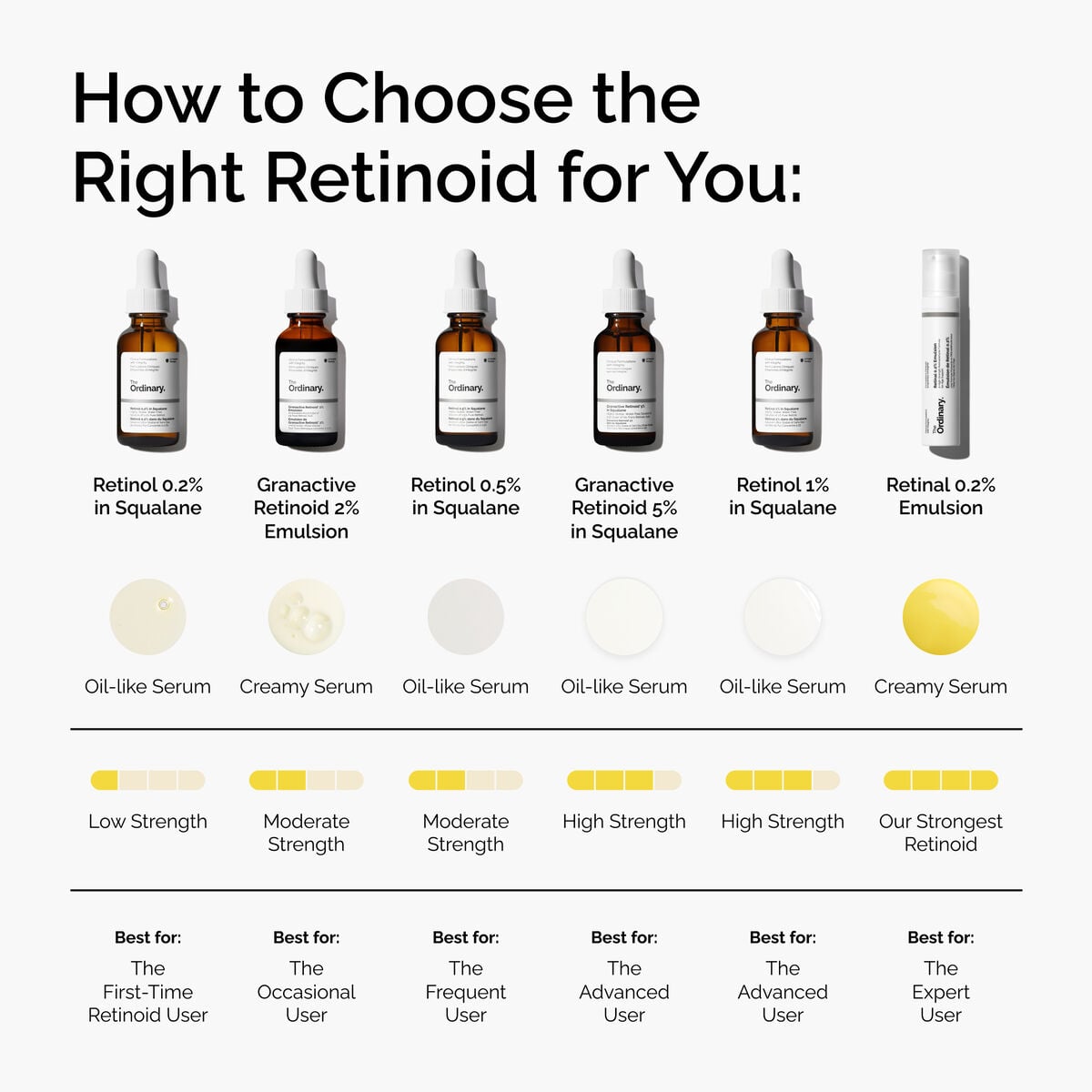 retinol-0-2-in-squalane-x2 FY25-D41247-ORD-Web-PDP-Rtnl-02pct-Sql-1x1-EN-5.jpg