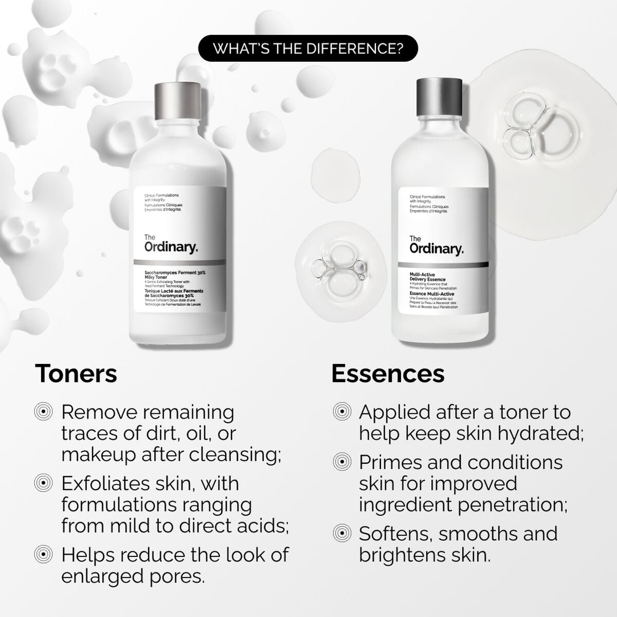 multi-active-delivery-essence-u6 ORD-MADE-Essence-vs-Toner-Infographic.jpg