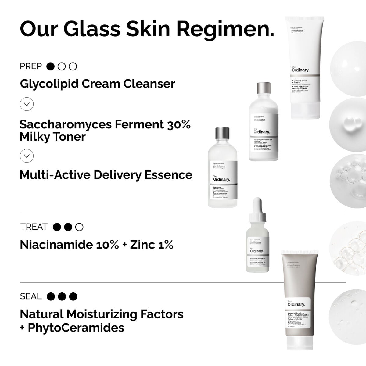 multi-active-delivery-essence-u6 ORD-MADE-Regimen-2.jpg