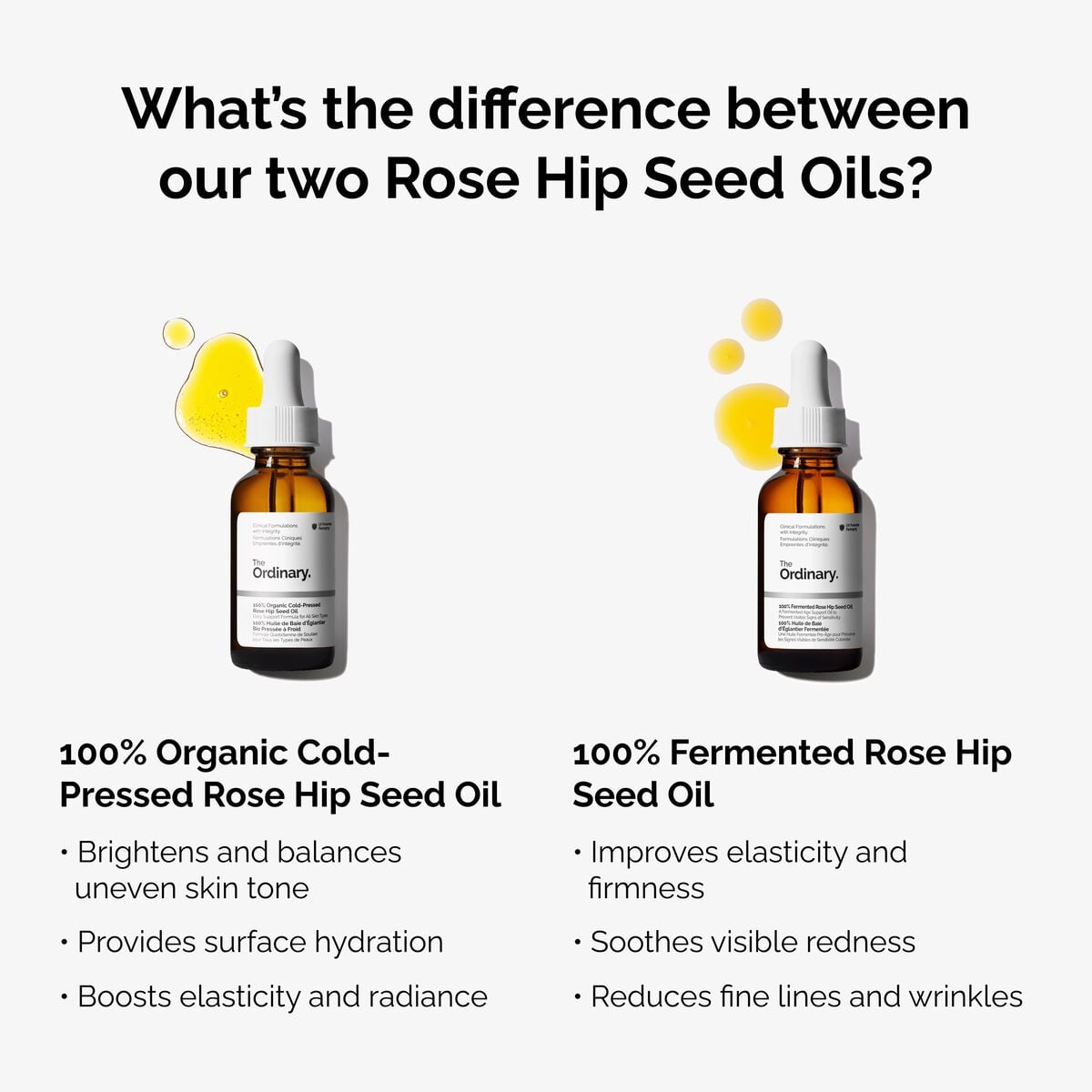 100-fermented-rose-hip-seed-oil-k3 fermented-rose-hip-vs-organic-rose-hip-graphic.jpg