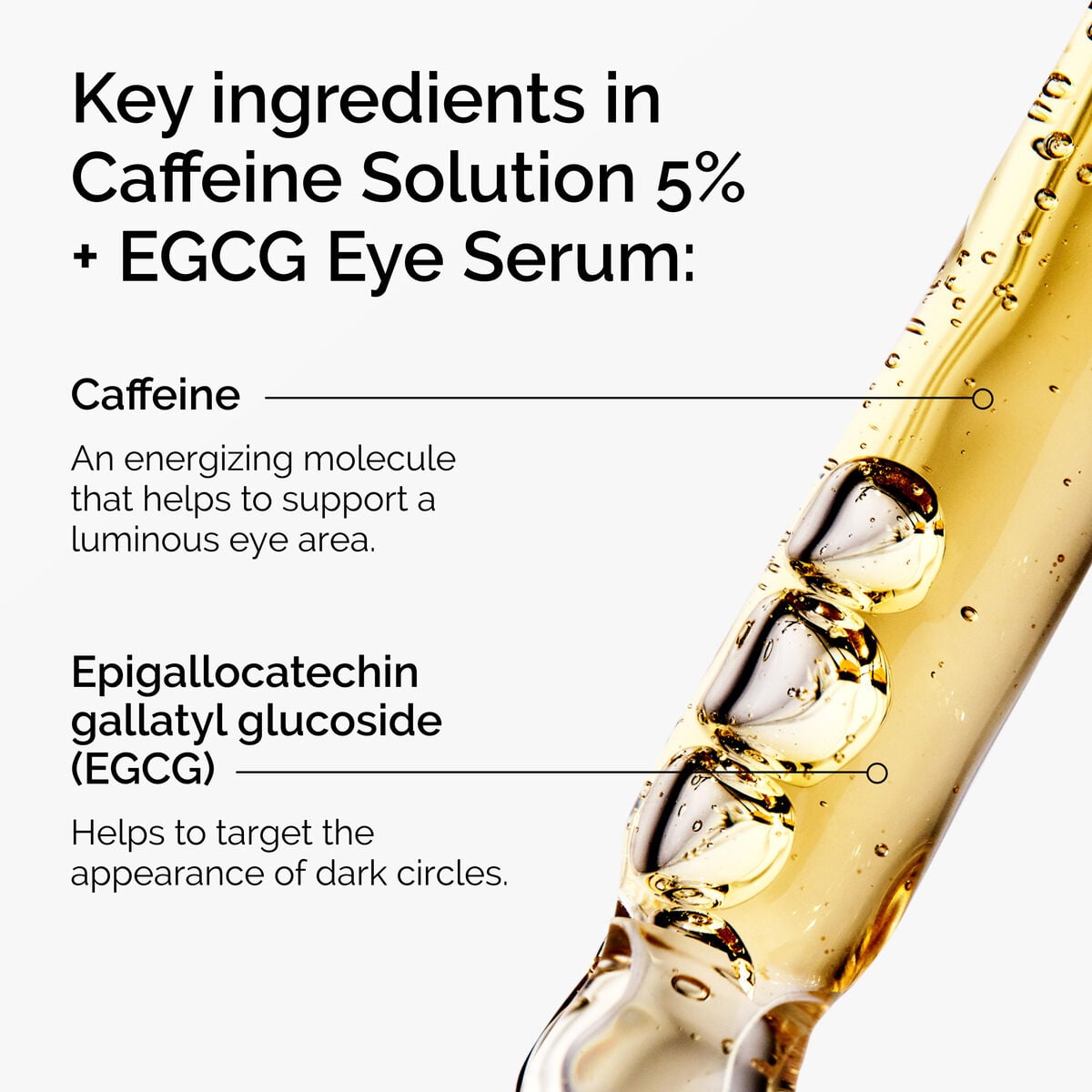 caffeine-solution-5-egcg-eye-serum-y4 ord-caffeine-5pct-egcg-eye-serum-key-ingredients-updated-graphic.jpg