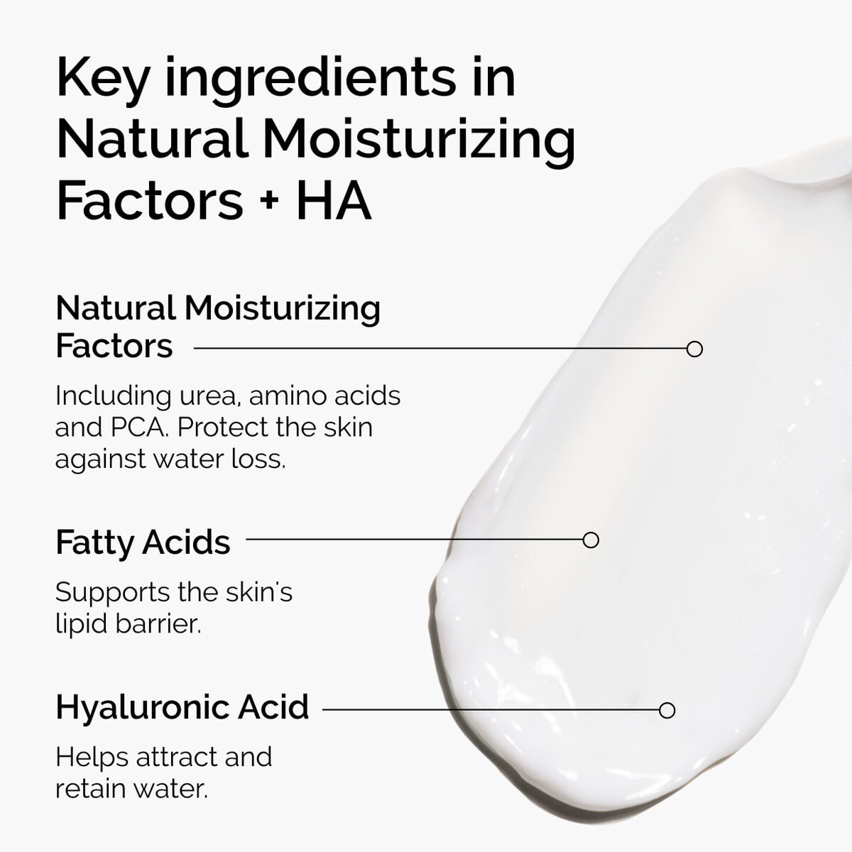 natural-moisturizing-factors-ha-a2 ord-natural-moisturizing-factors-ha-ingredients-graphic.jpg