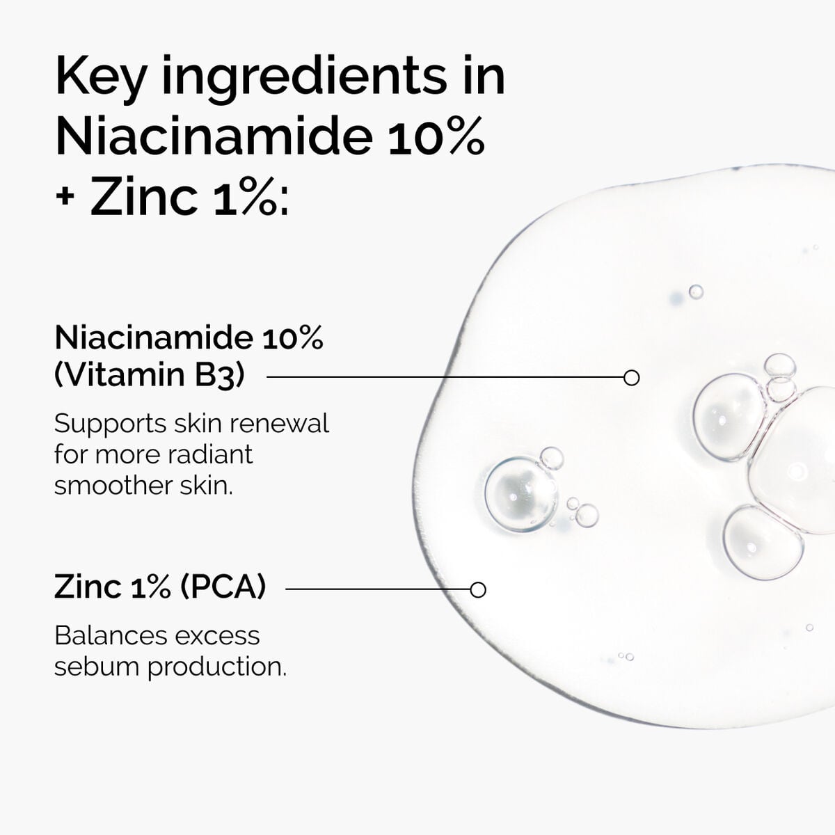 niacinamide-10-zinc-1-c4 ord-niacinamide-zinc-blemish-ingredients-graphic.jpg