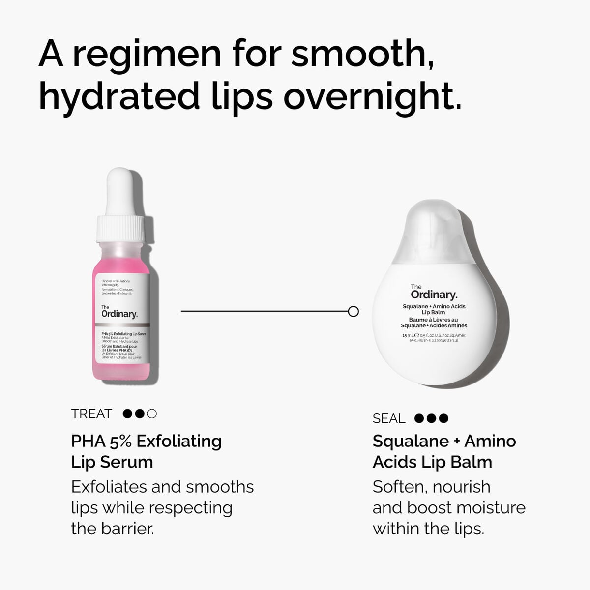 pha-5-exfoliating-lip-serum-j5 ord-pha-5pct-lip-exfoliating-serum-regimen-graphic.jpg
