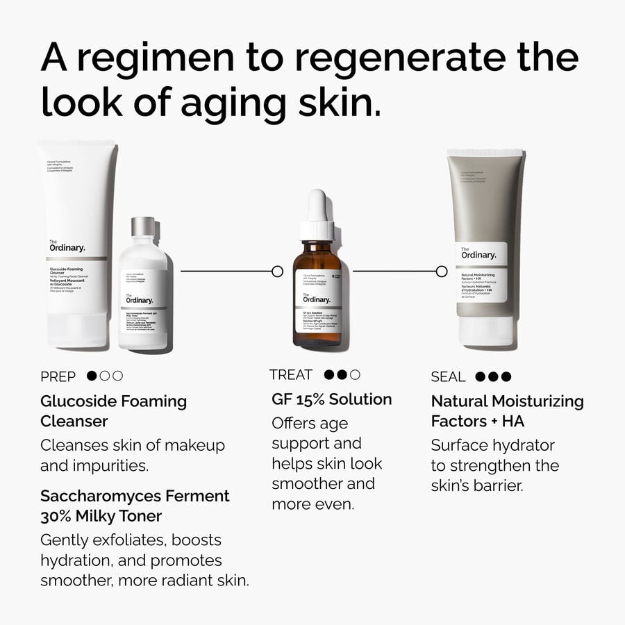 the-refine-and-regenerate-collection-s5 ord-refine-regenerate-collection-regimen-graphic.jpg